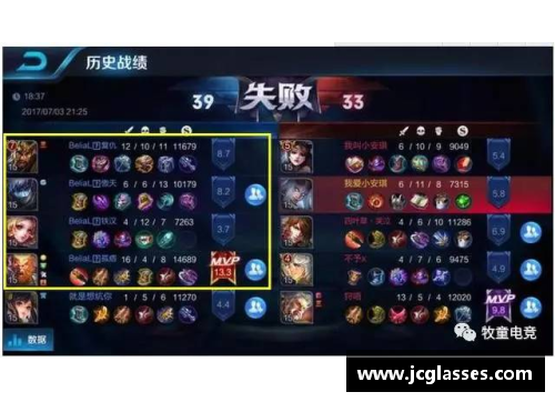 王者荣耀充168贵族几？(王者荣耀充钱了怎么才能设置贵族？)