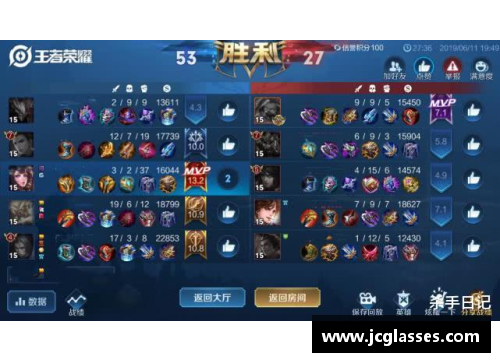 王者荣耀代打小国标多少钱？(王者荣耀荣耀战力代练怎么算？)